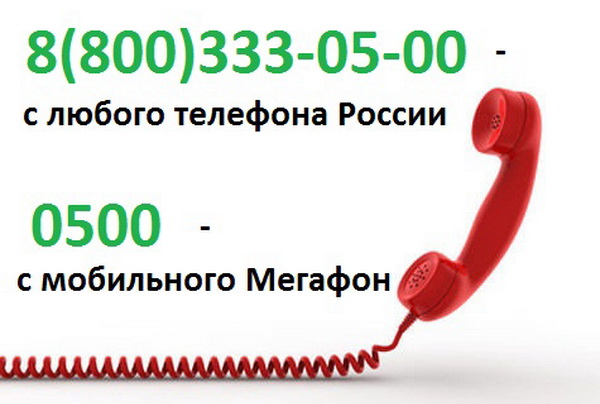 Способы связи с оператором Мегафон для решения абонентских вопросов