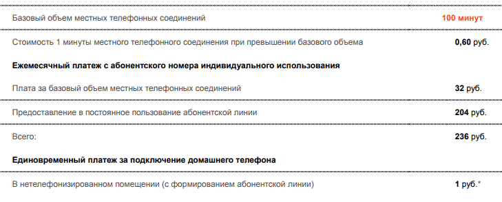 Стоимость подключения домашнего (стационарного) телефона от Ростелеком Стоимость подключения домашнего (стационарного) телефона от Ростелеком