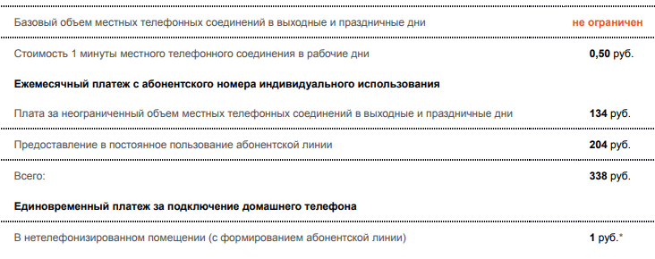 Стоимость подключения домашнего (стационарного) телефона от Ростелеком Стоимость подключения домашнего (стационарного) телефона от Ростелеком