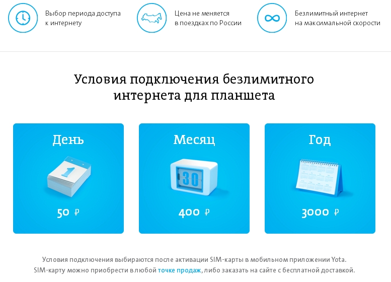 Yota в городе Агрыз, тарифы, отзывы, зона покрытия