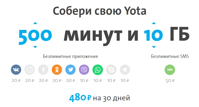 Yota в городе Собинка, тарифы, отзывы, зона покрытия